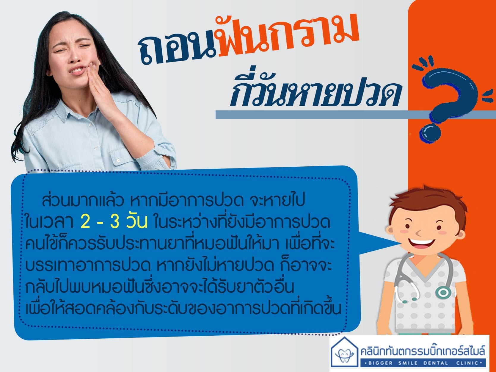 ถอนฟันกราม เจ็บมากแค่ไหน